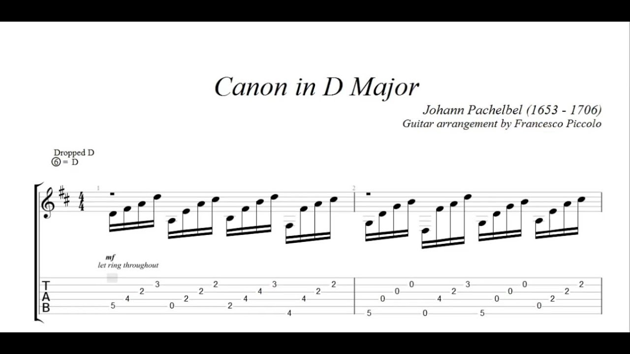 classical guitar scores pdf